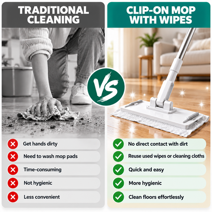 Universal Clip-On Flat Mop – Reuse Wipes as Mop Pads