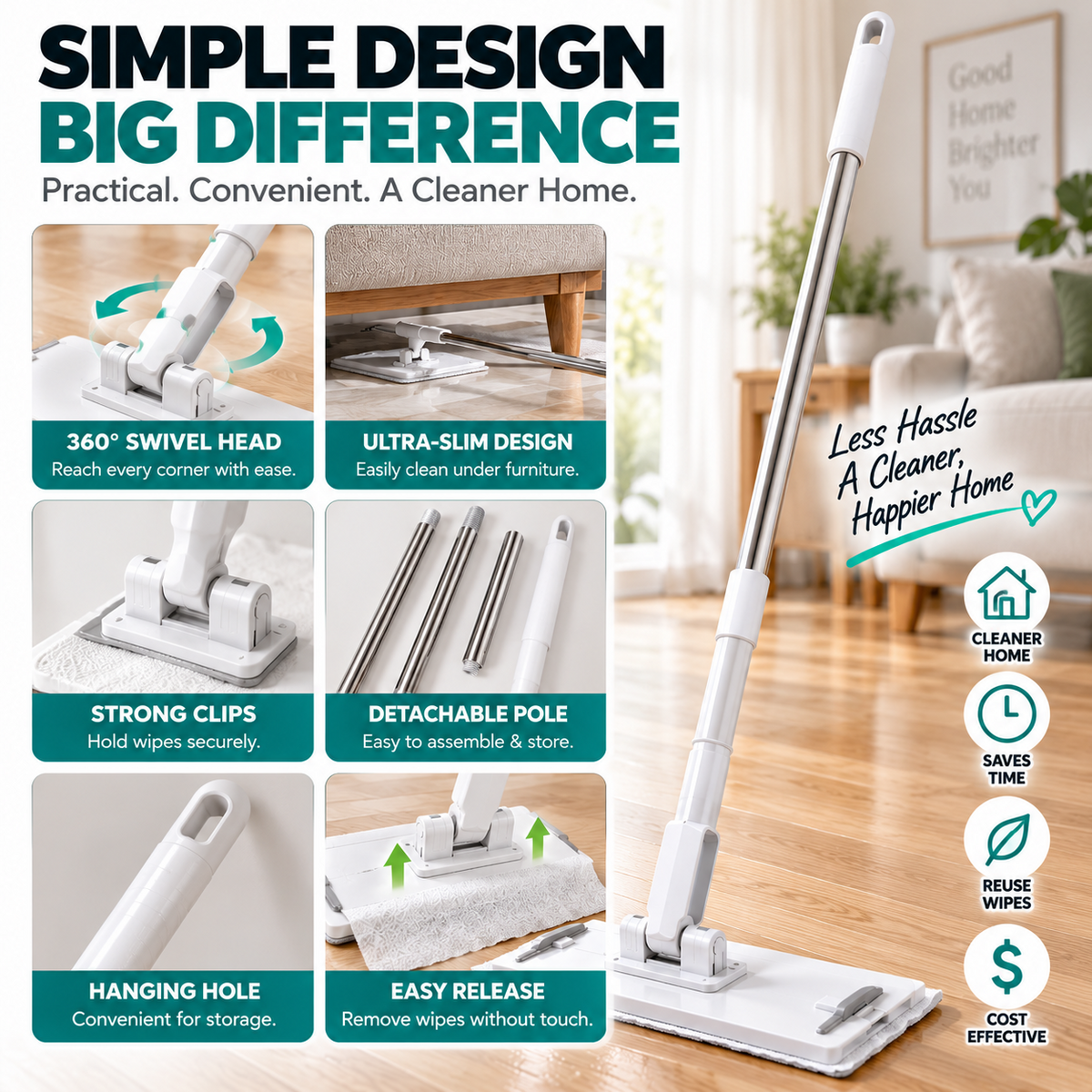 Universal Clip-On Flat Mop – Reuse Wipes as Mop Pads