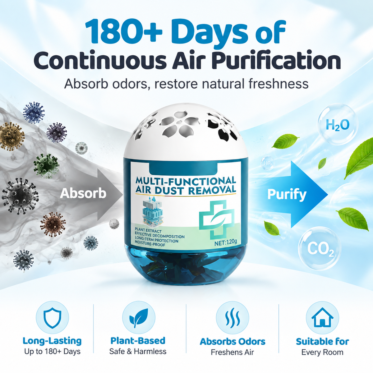Breathe Cleaner. Catch the Dust You Can’t See.